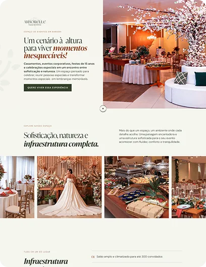 Landing page do espaço de eventos Arborelle